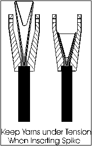 Barrel & Spike
